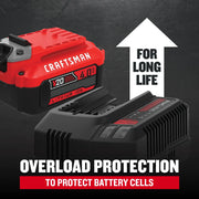 Craftsman V20 lithium ion battery CMCB104 and charger, angled view, overload protection feature highlighted.