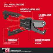 Photo of Craftsman CMCCSL621B graphics showing red and black cordless chainsaw with dual handles, clamping jaws, 6 in. bar and chain.