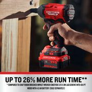 Photo of CRAFTSMAN cordless impact wrench CMCF921B in use drilling into wood, V20 lithium-ion battery visible.