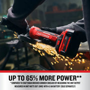 Photo of Craftsman cordless angle grinder CMCG451B in use, cutting metal with sparks in a workshop.