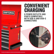 Craftsman tool chest CMSTUC06RB with 6 power outlets and USB-A, USB-C ports, left side angle on white bg.