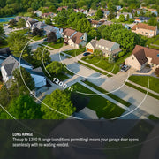 Craftsman garage door opener CMX363 graphics, aerial view of suburban neighborhood with white range rings showing 1300 ft wireless reach.